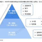 拳击比赛预测今日网球比赛直播免费网球直播高清